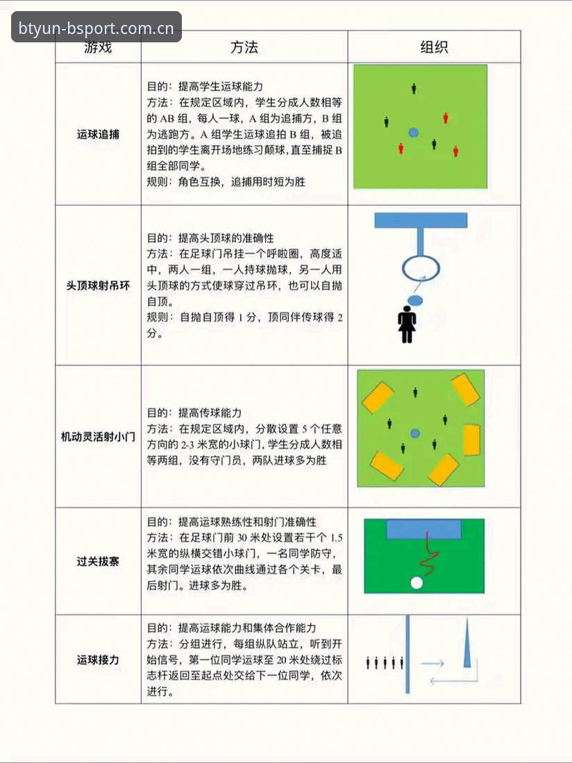 b体育在线平台特色使用技巧完整指南：从入门到精通的深度解析