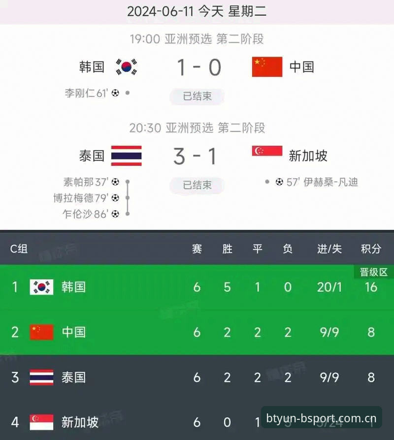 世界杯扩军至66队的深度评测：中国足球的绝佳机会
