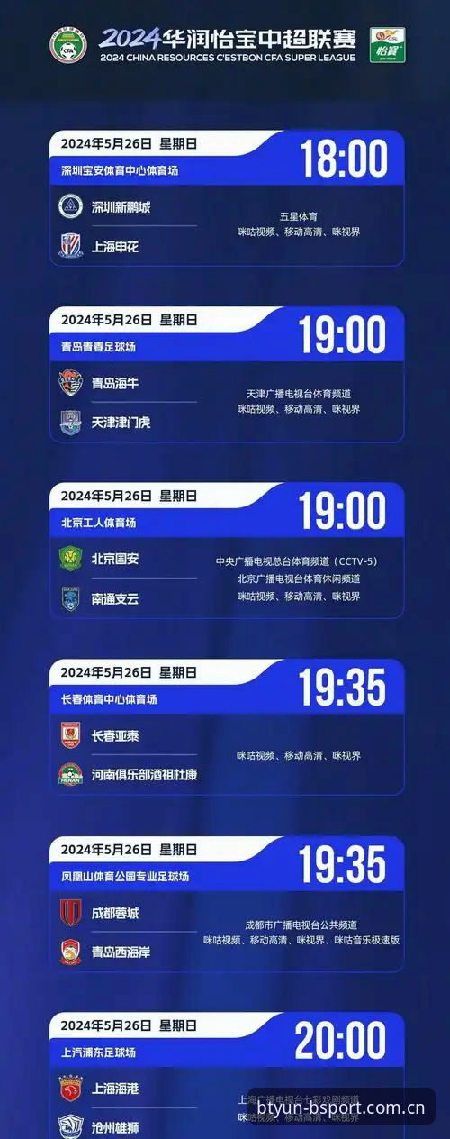 5个b体育客服实用技巧：新手快速解决BSport平台问题的完整指南