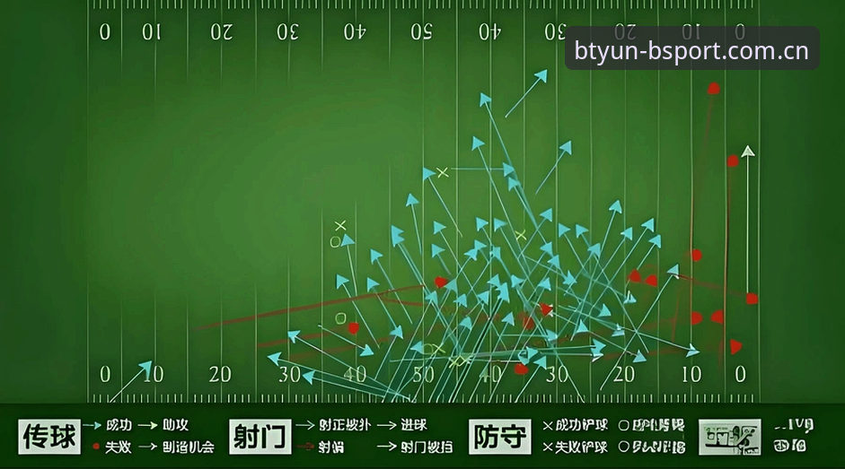 b体育在线平台赛事数据解析：传统观赛vs智能数据分析，哪个更胜一筹？